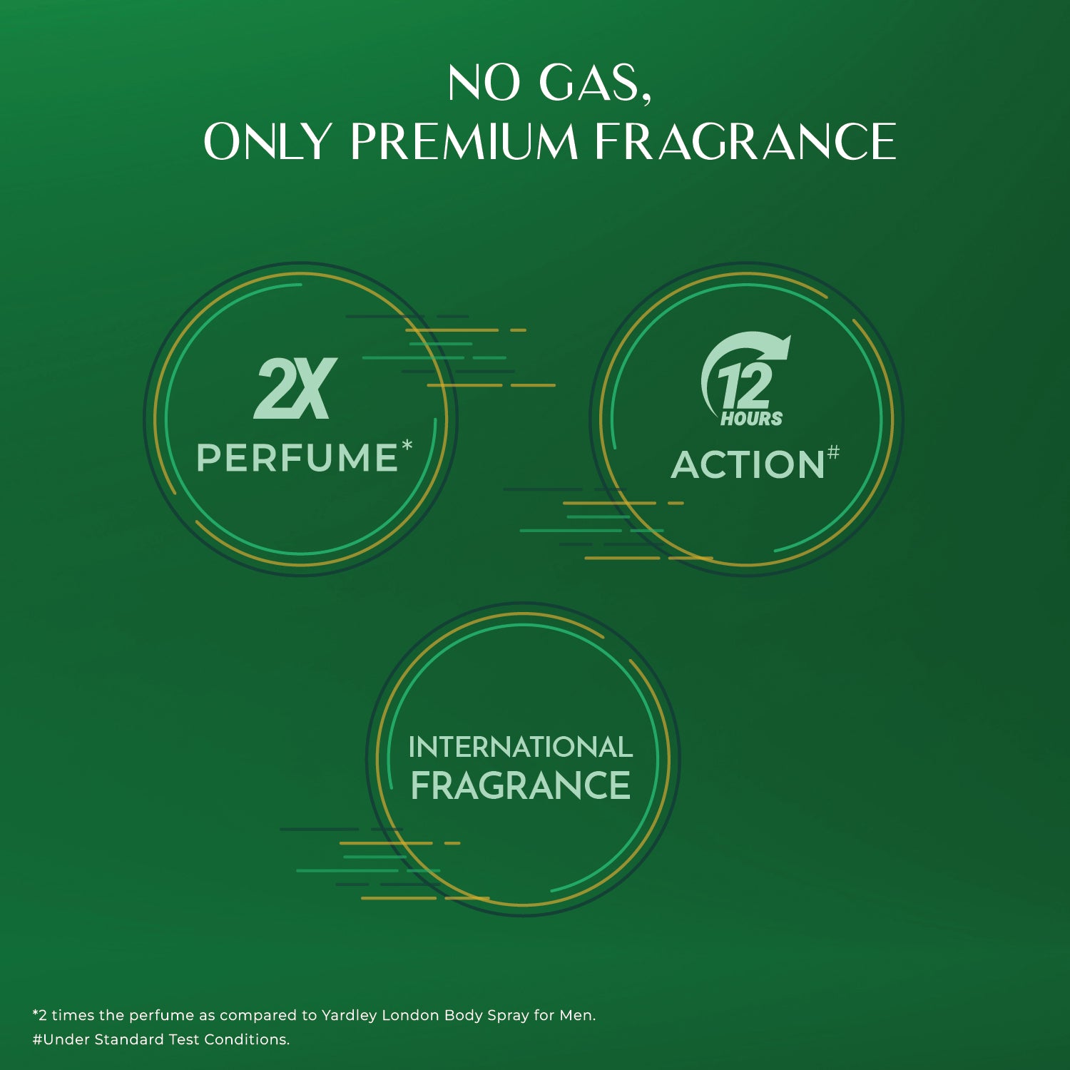 Yardley Gentleman Oxford Vibe No Gas Perfumed Deodrant | No Gas Deo For Men | 2X Perfume | 12 Hours Action | 120ml