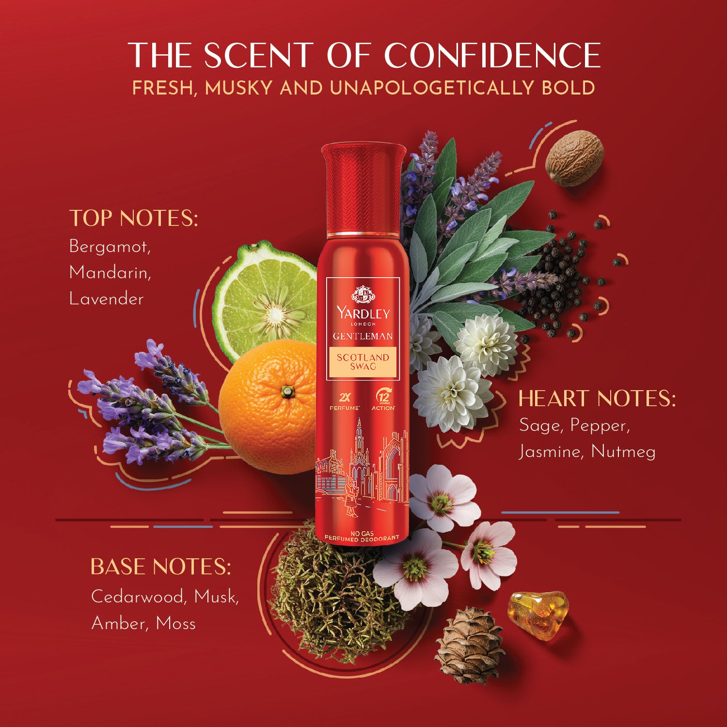 Yardley Gentleman Scotland Swag No Gas Perfumed Deodrant | No Gas Deo For Men | 2X Perfume | 12 Hours Action | 120ml