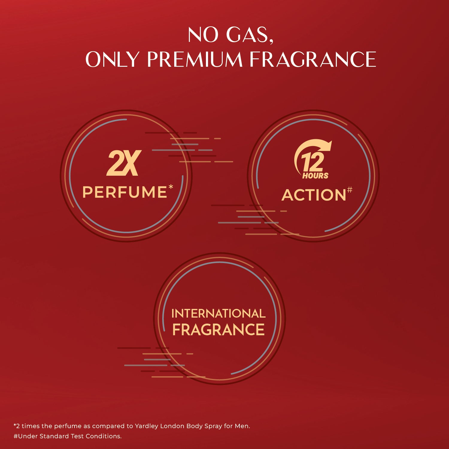 Yardley Gentleman Scotland Swag No Gas Perfumed Deodrant | No Gas Deo For Men | 2X Perfume | 12 Hours Action | 120ml