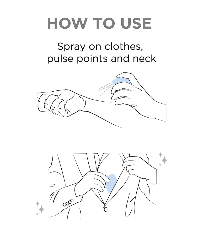 Gentleman compact perfume- Assorted pack of 4