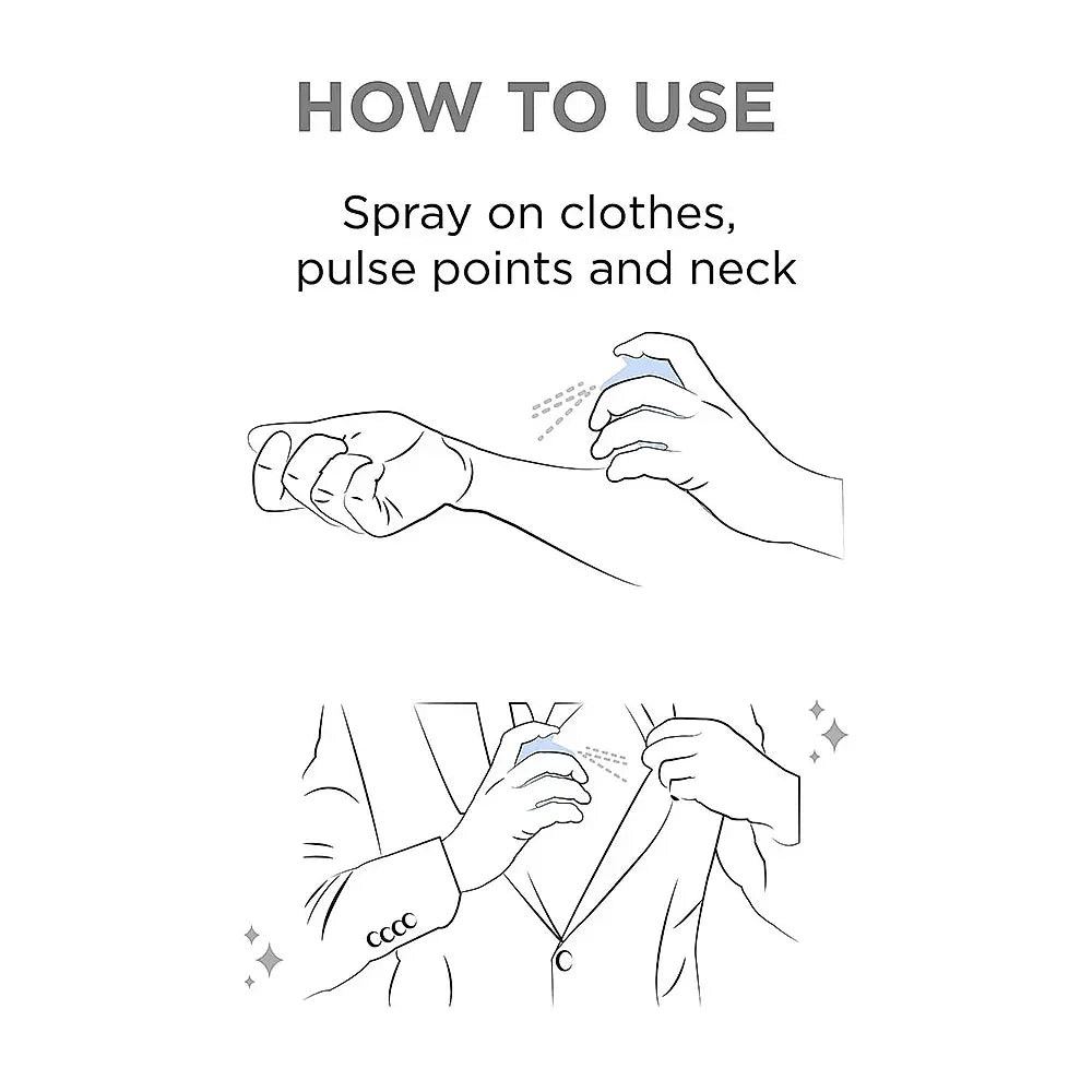 Gentleman Urbane Daily Wear Perfume 50ml