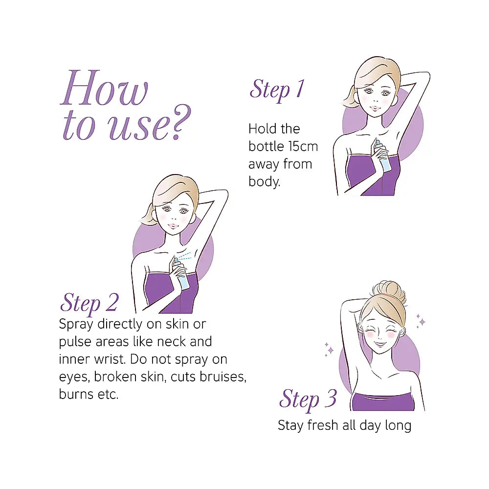 Yardley London Eau De Parfum Gift Set for Women | 30ml x 3