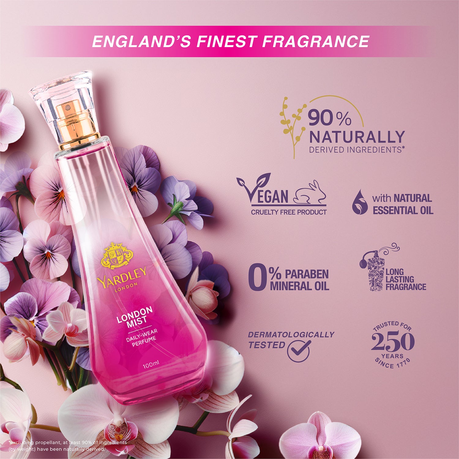 London Mist Daily Wear Perfume 100ml