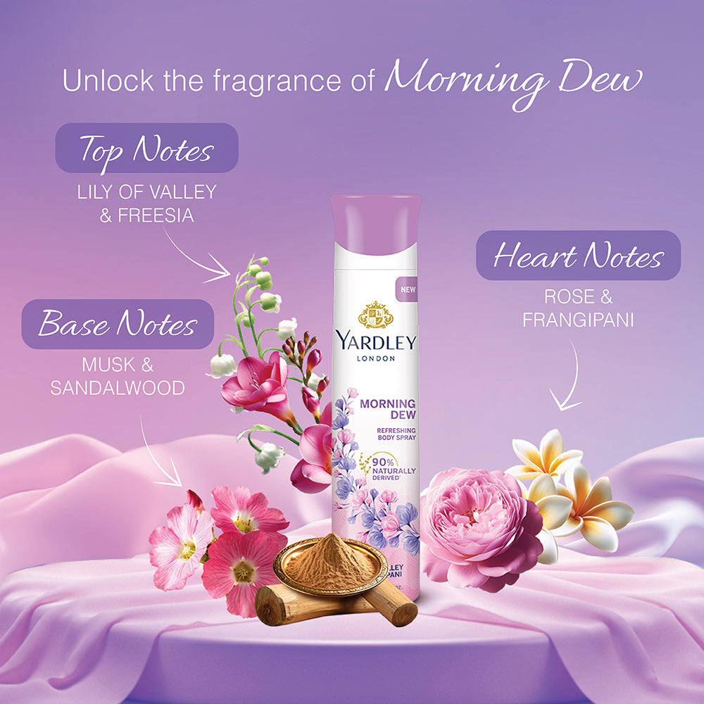 Refreshing Deo Body Spray Tripack (English Lavender + English Rose + Morning Dew) for Women, 150ml Each (Pack of 3)