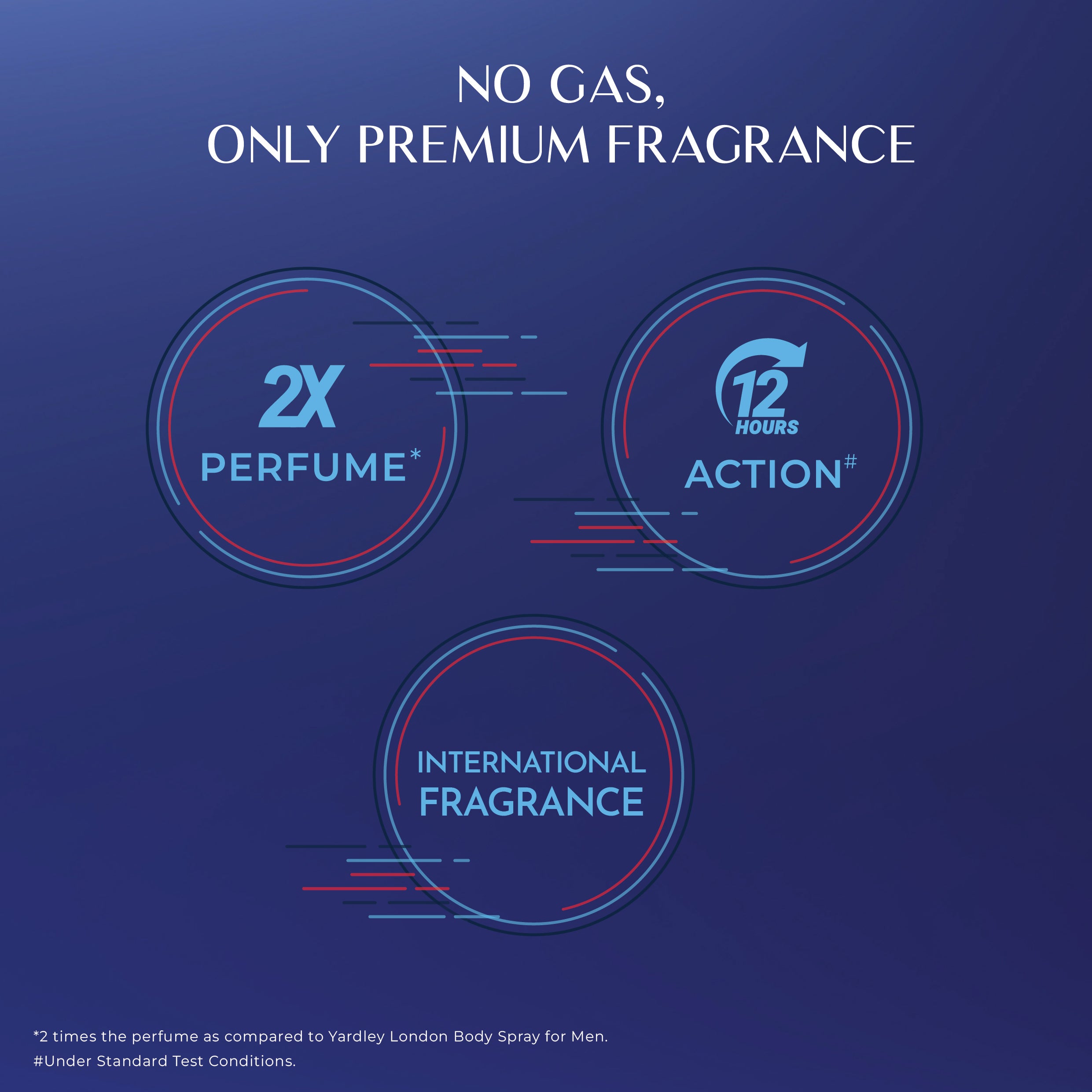 Yardley Gentleman London Luxe  No Gas Perfumed Deodrant | No Gas Deo For Men | 2X Perfume | 12 Hours Action | 120ml