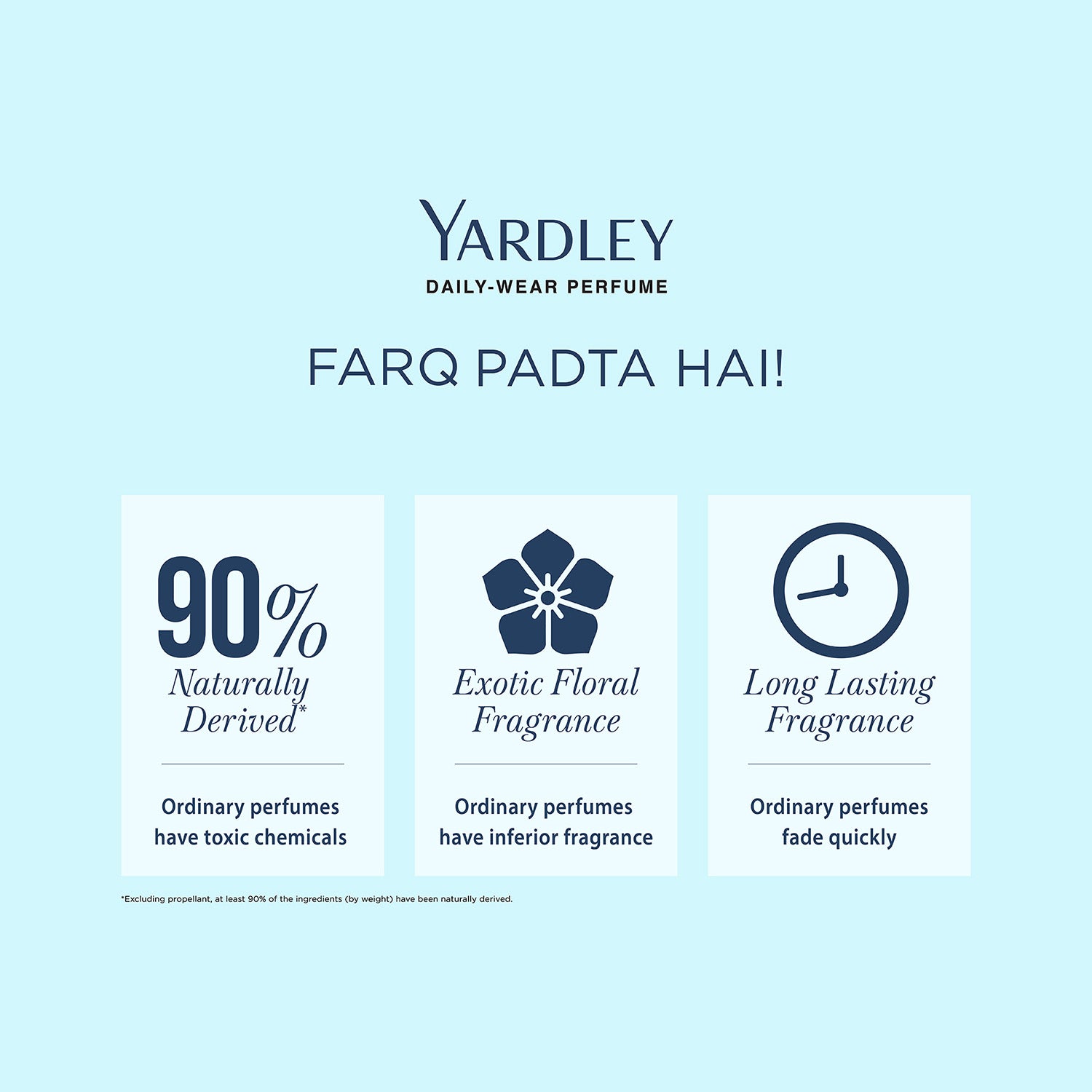 Country Breeze Compact Perfume, 18ml