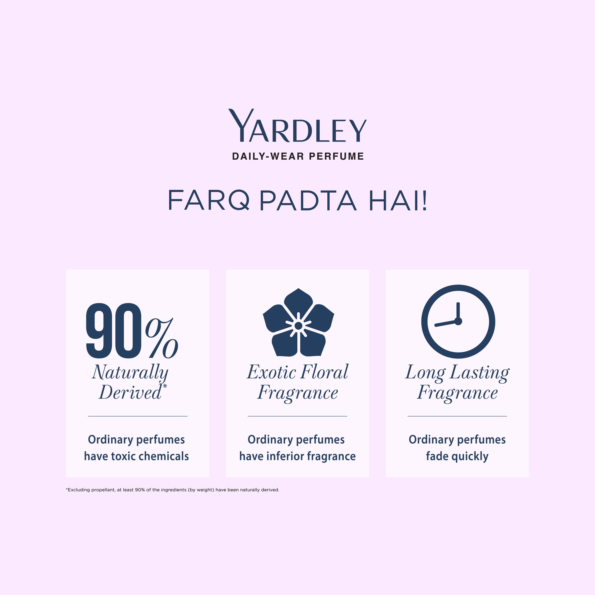 Morning Dew Compact Perfume, 18ml