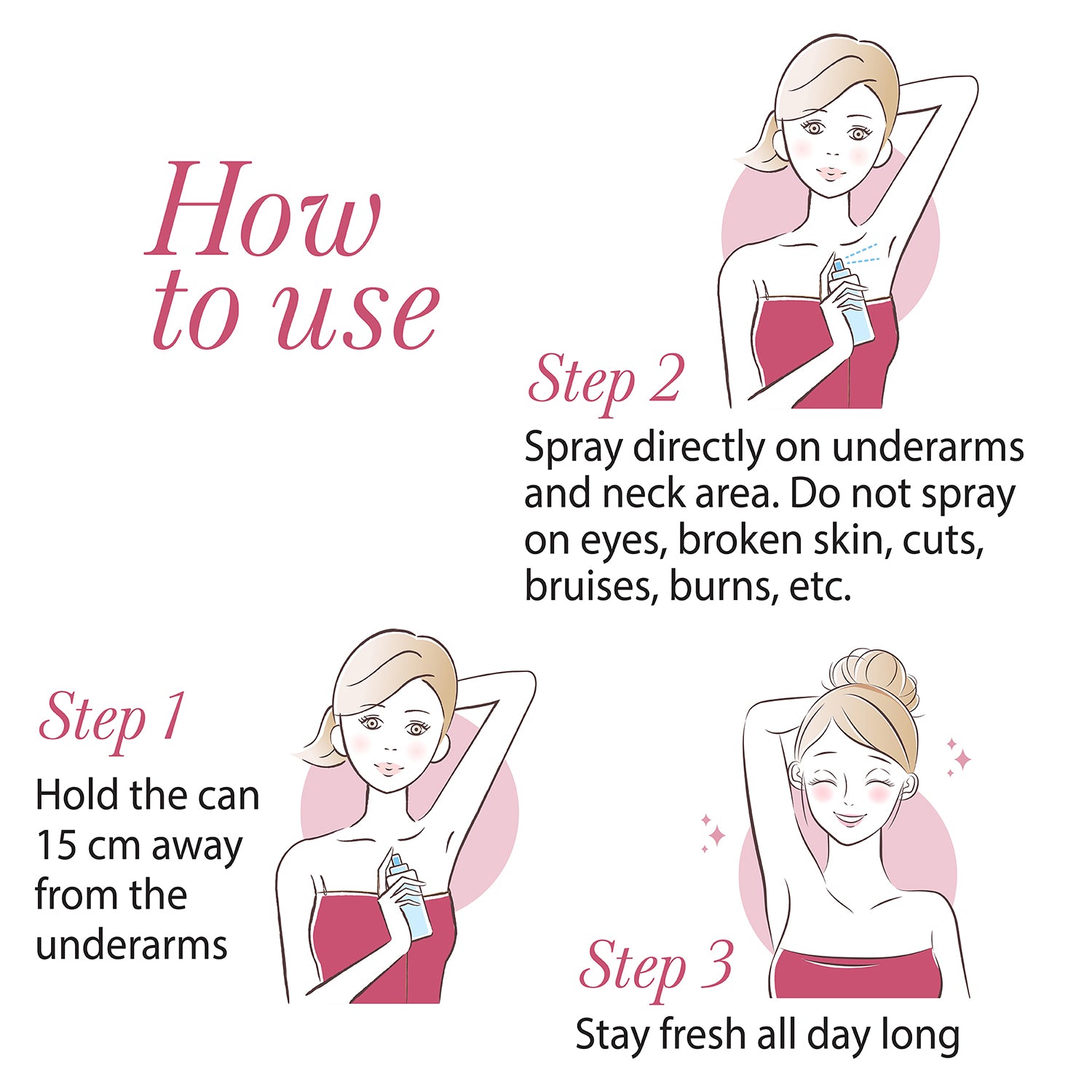 Yardley London English Rose EDT 125ml