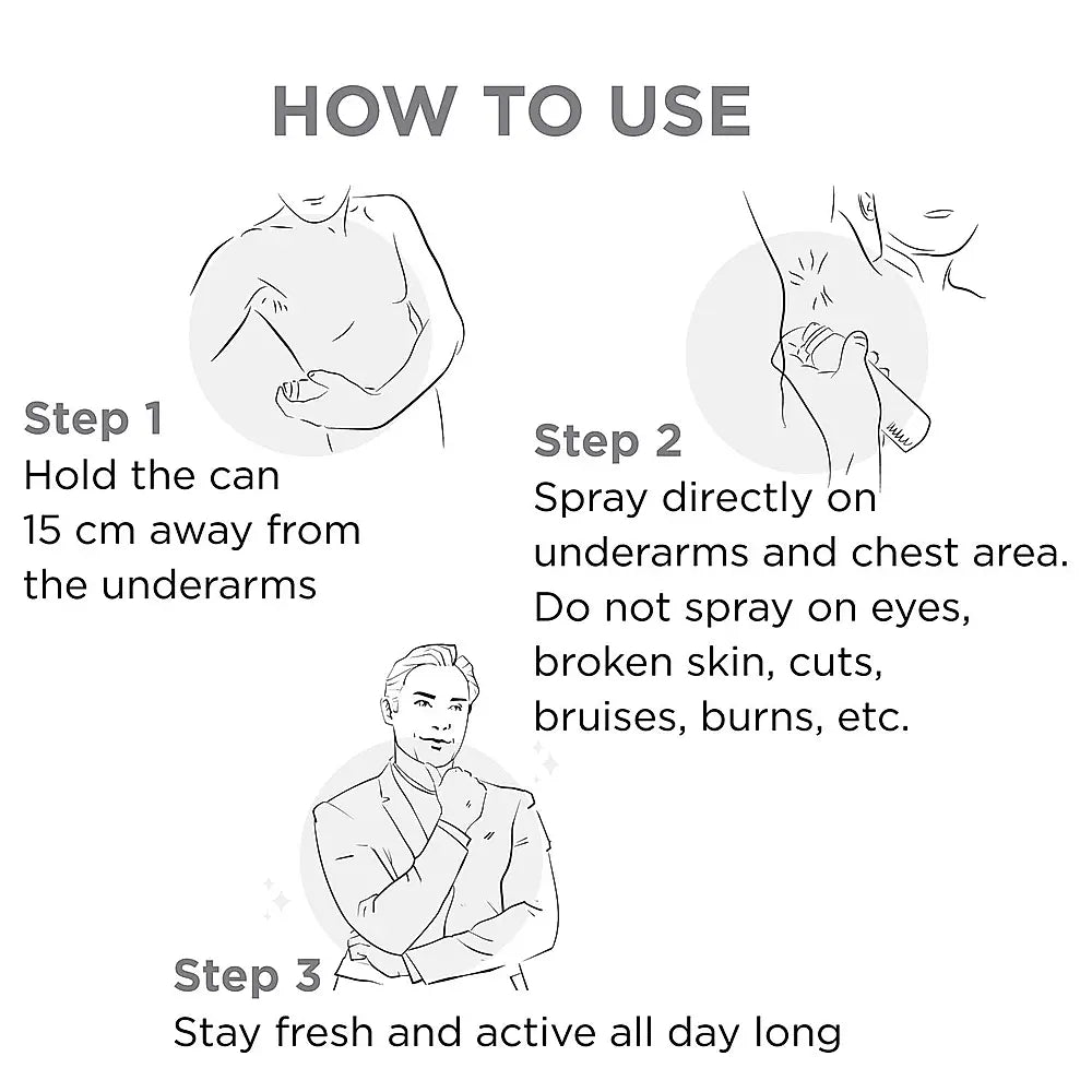 Gentlemen Champion Combo (150ml * 2) Sporting League Body Spray